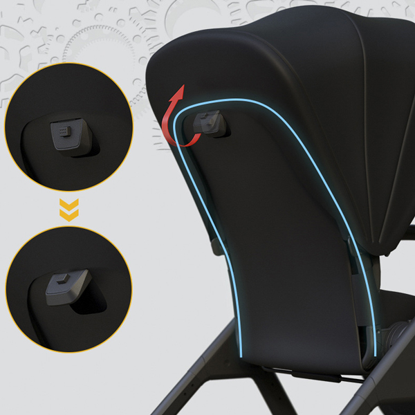 Mechanical backrest adjustment